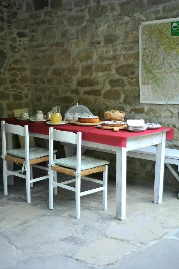 Villa Eremo Montemezzano Pratovecchio Stia Alloggio per agriturismo